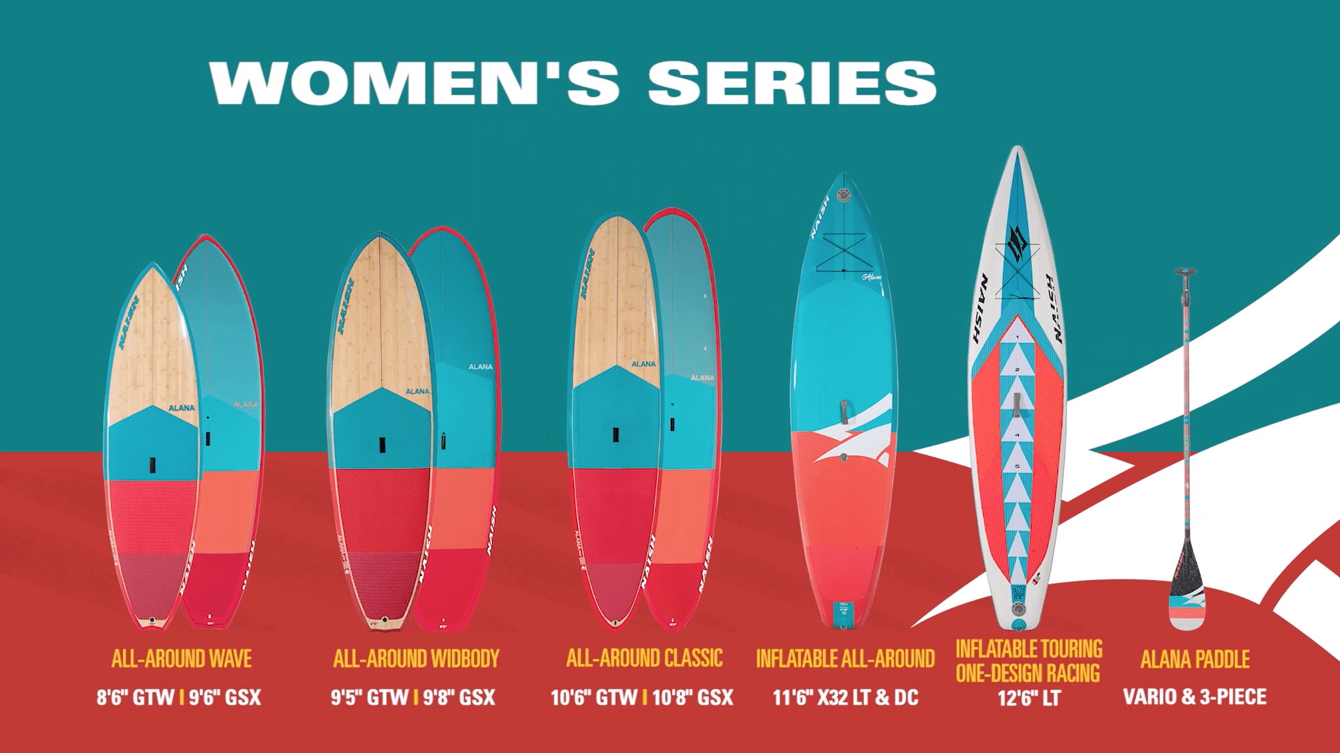 2019 Naish Alana Series - Naish.com