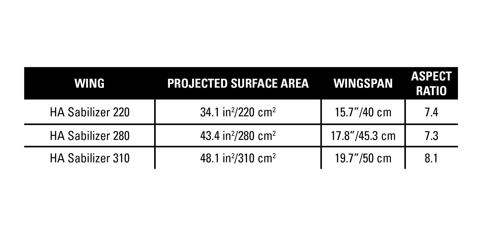 2024 HA Stabilizer - Naish.com