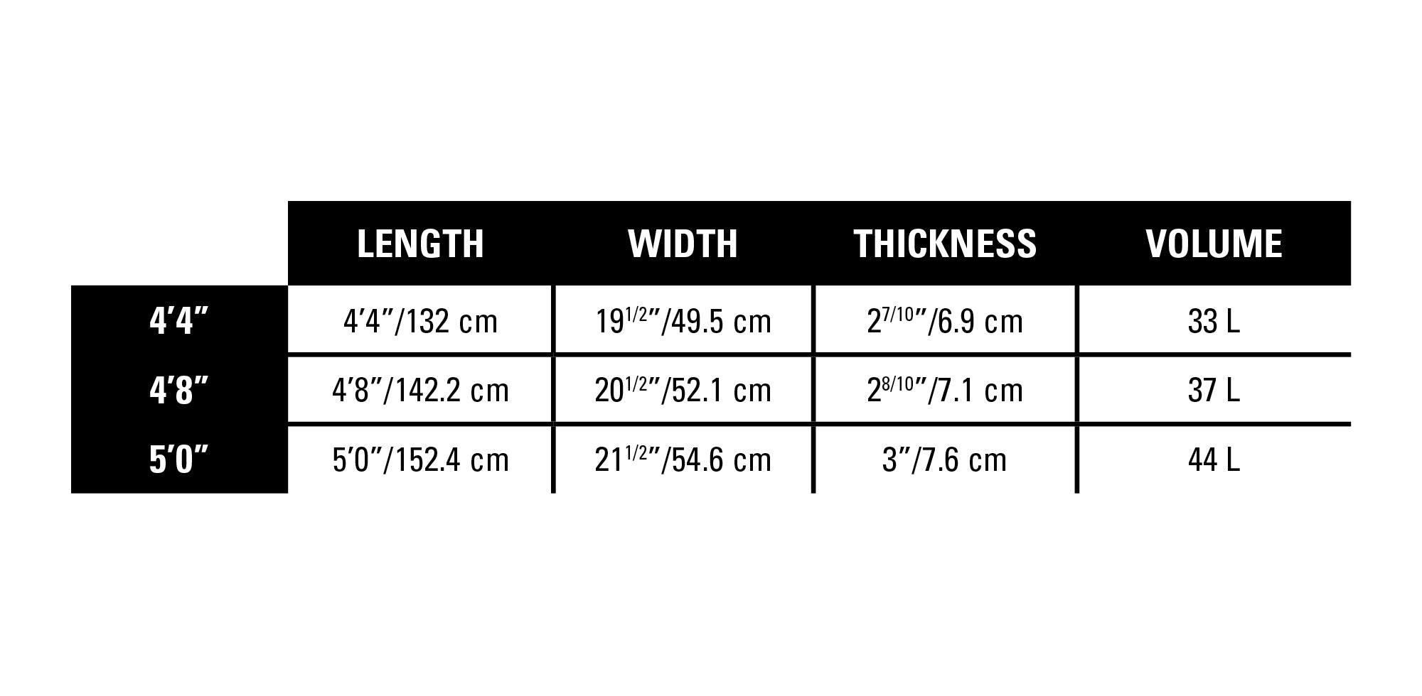 2024 Hover Surf Ascend Carbon Ultra - Naish.com