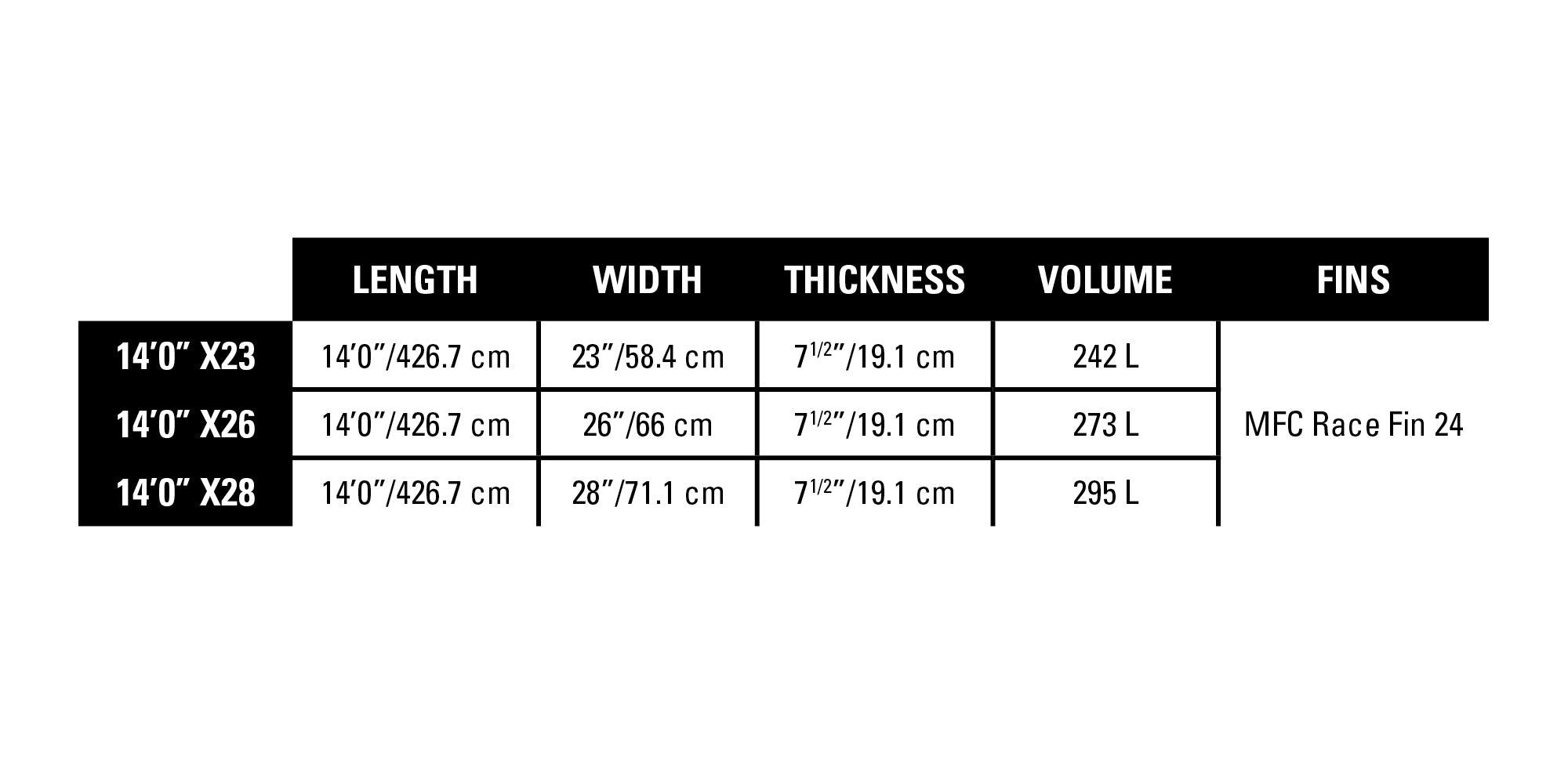 2024 Maliko Carbon - Naish.com