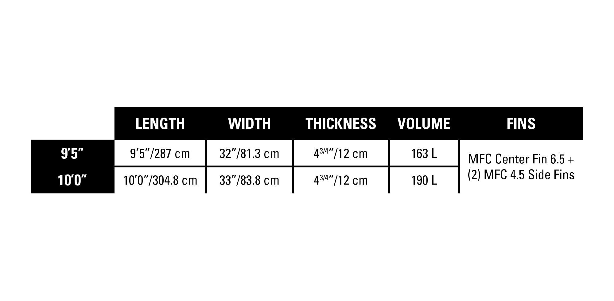 2024 Mana GS - Naish.com