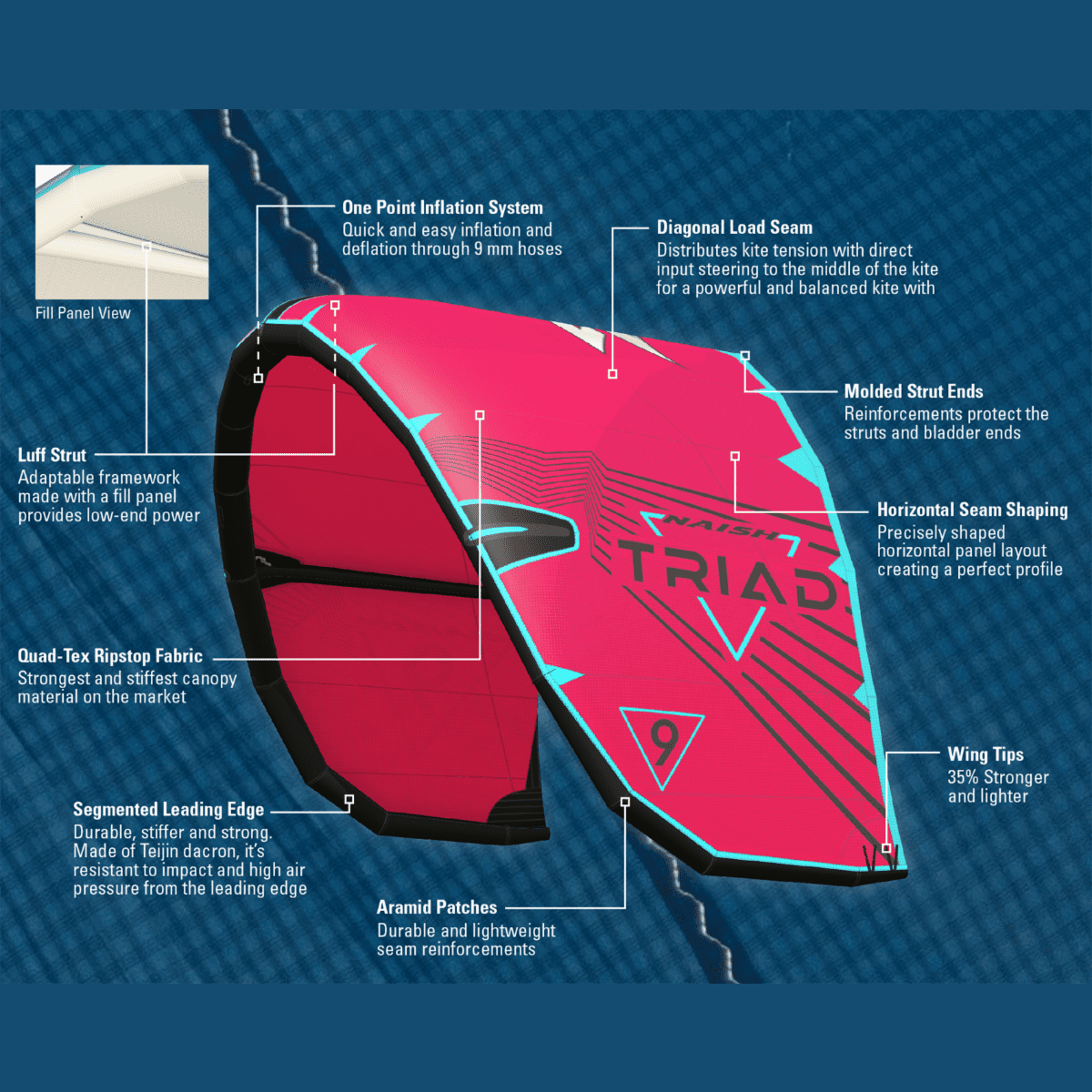 2023 Triad - Naish.com