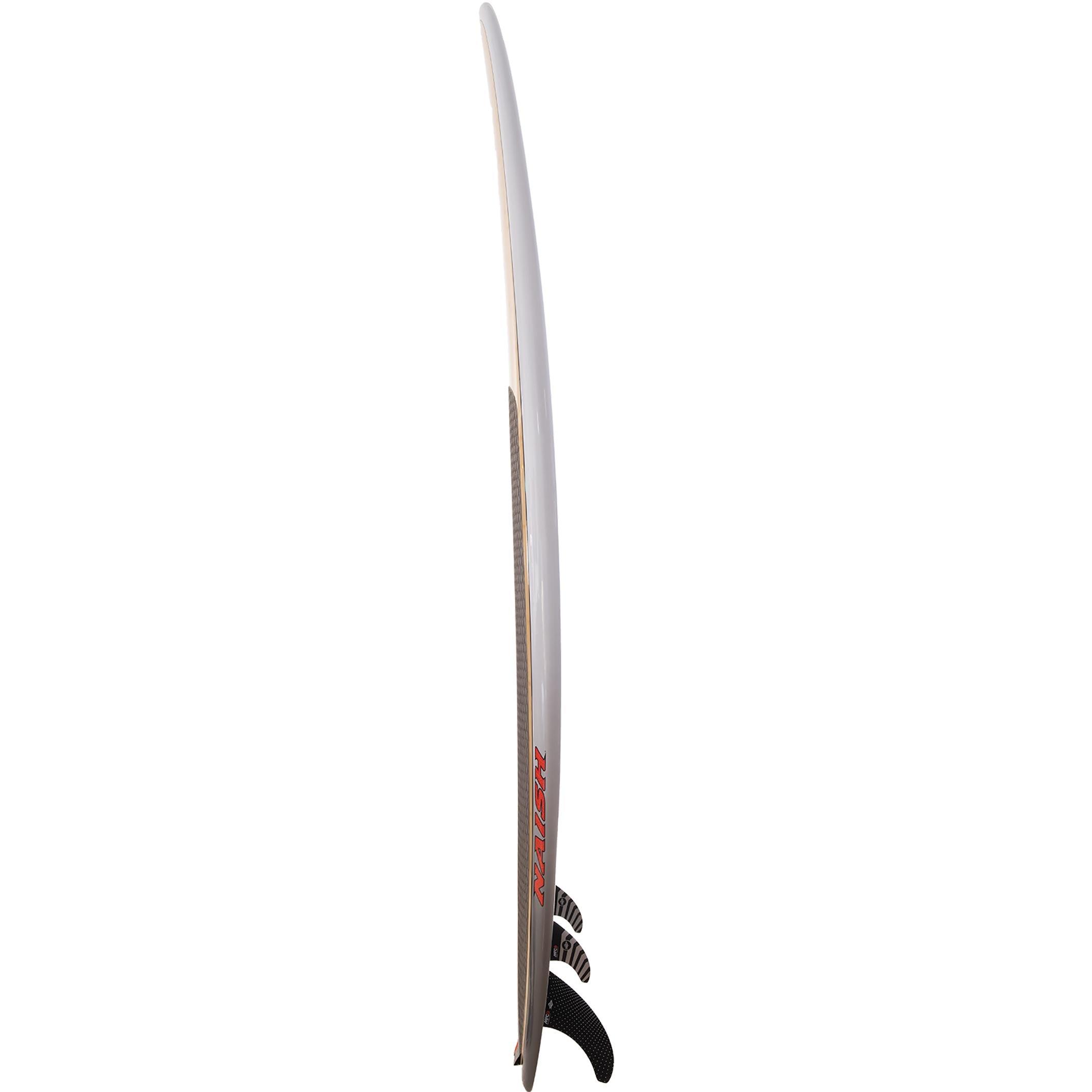 S26 Nalu GTW - Naish.com