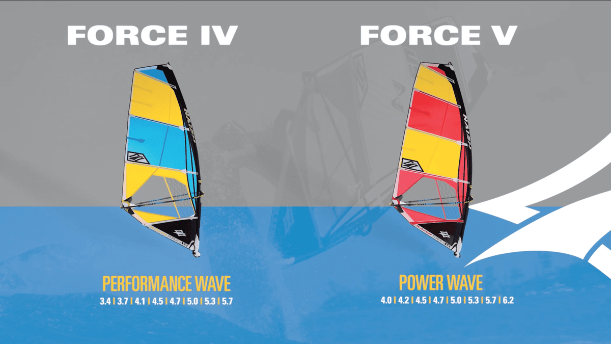 2019 Naish Force IV & V | Performance Wave & Power Wave