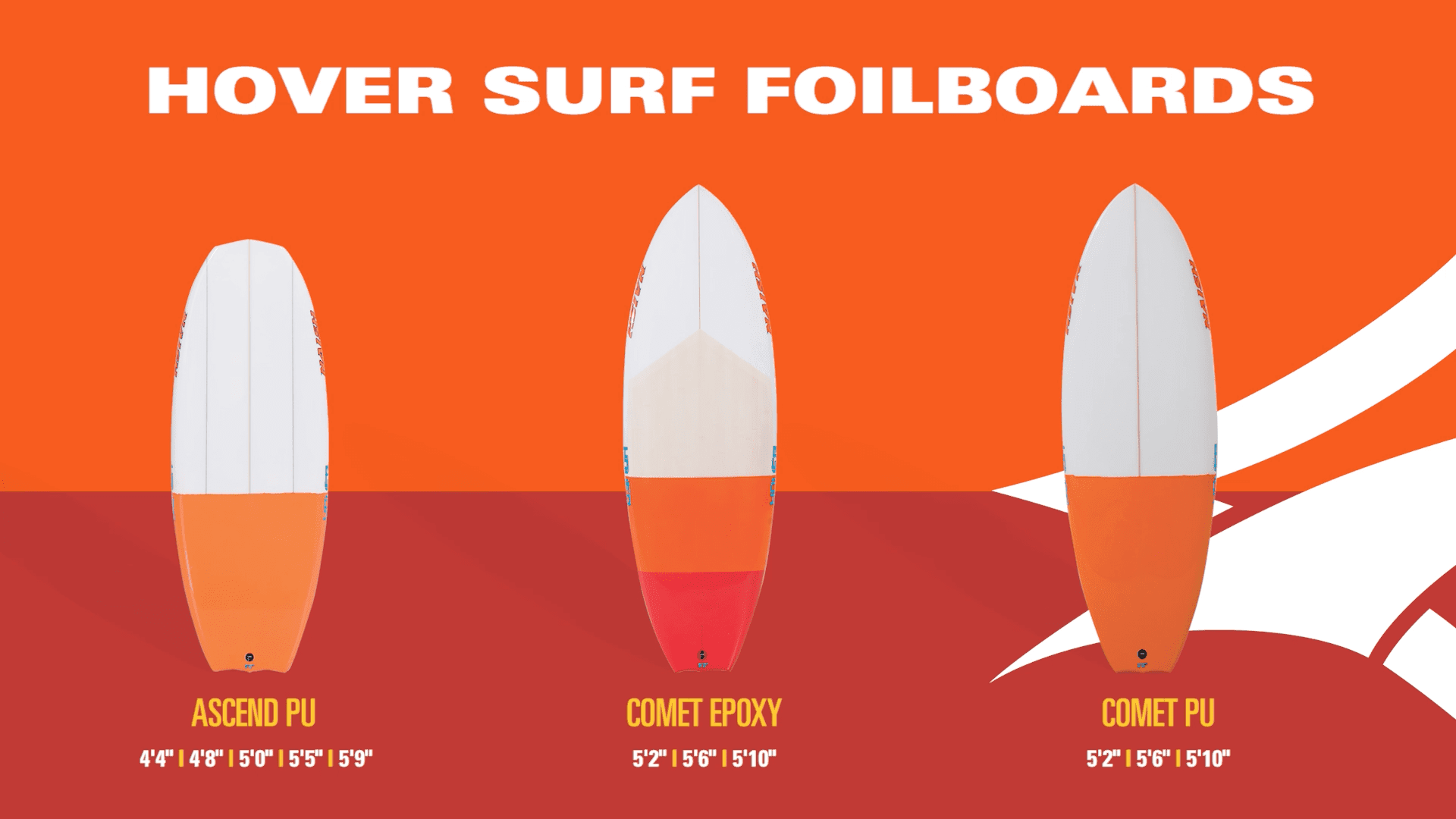 2019 Naish Hover Comet & Ascend | Foil Surfboards - Naish.com