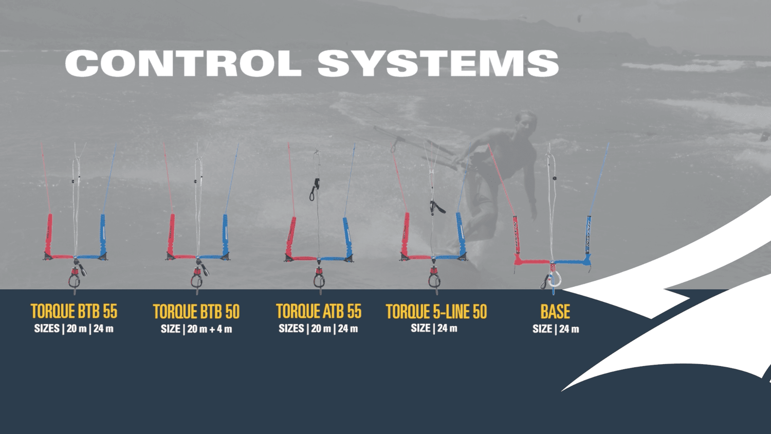 2019 Naish Kiteboarding Control Systems - Naish.com