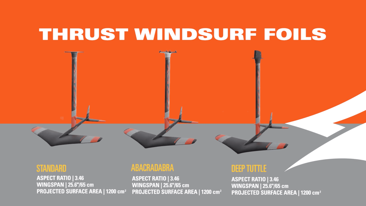 2019 Naish Thrust Windsurf | All-around Freeride Foil 2019 Naish Thrust Windsurf | All-around Freeride Foil