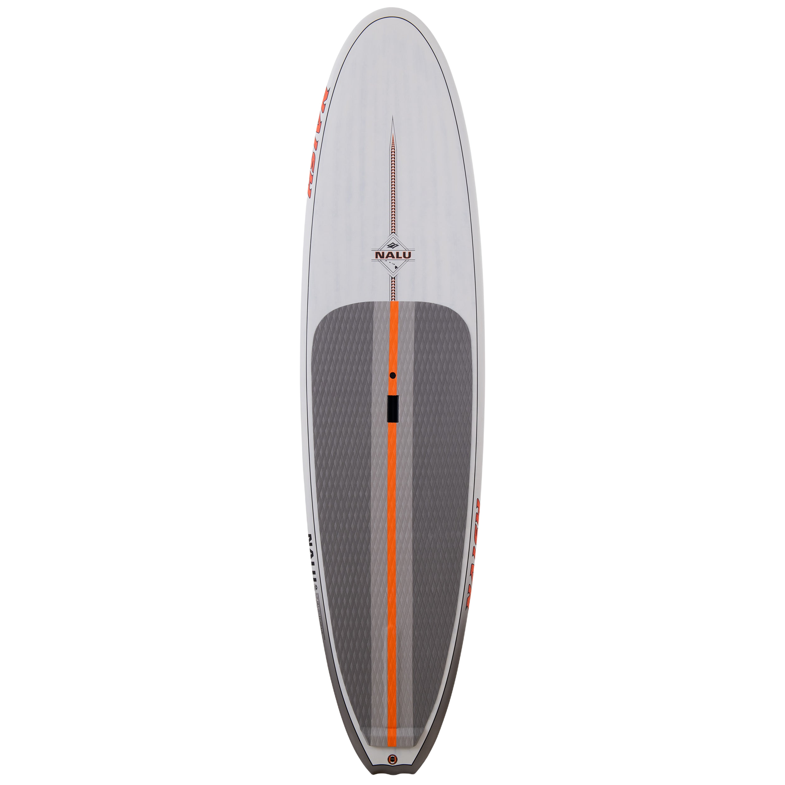 Composite Sale