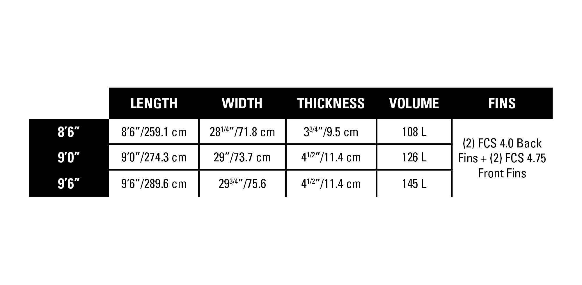 2024 Hokua GTW Custom - Naish.com