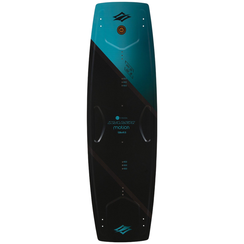 Motion NVision