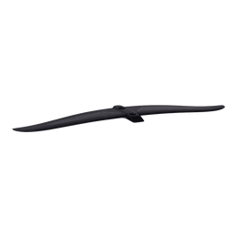 SHA Stabilizer