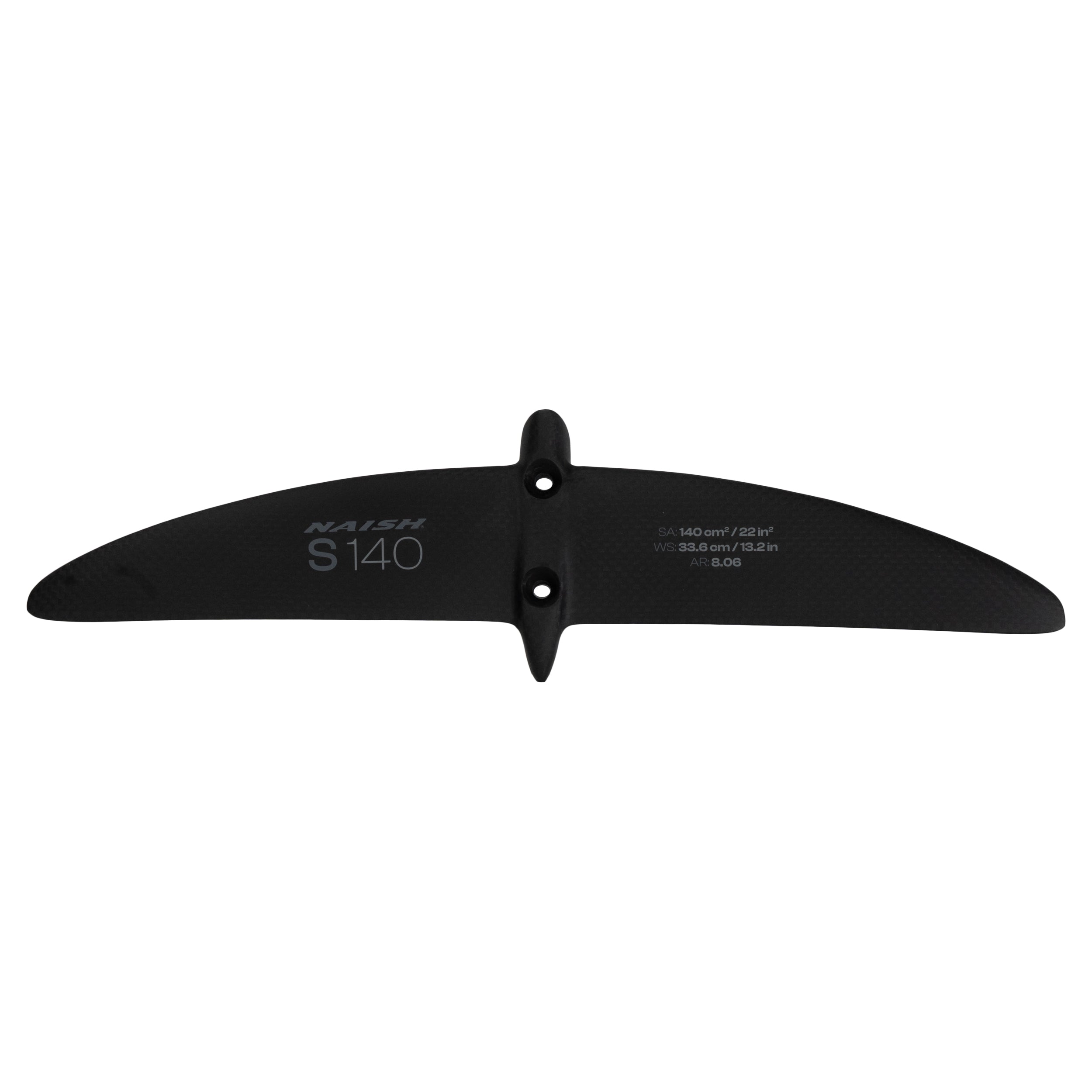 Stabilizers