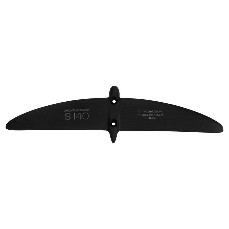 S-Series Stabilizer