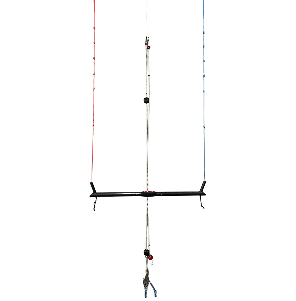 Zero2 Control System