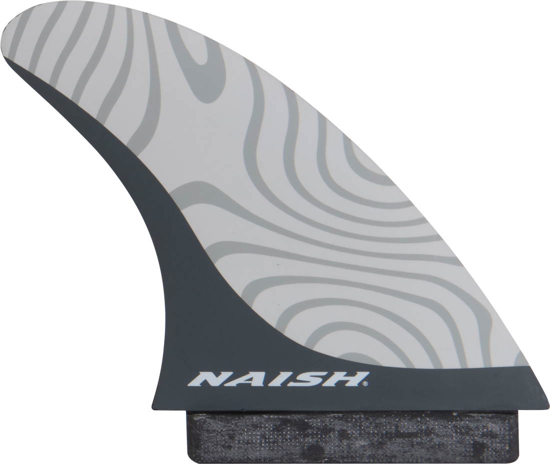 2024 Thruster Fin Set
