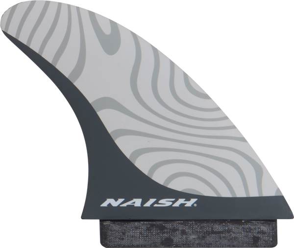 2024 Thruster Fin Set