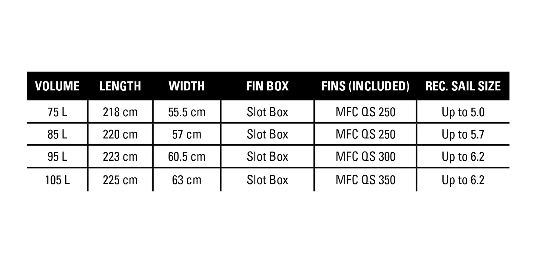 New Naish boards, Dimensions etc. Windsurfing Forums, page 1