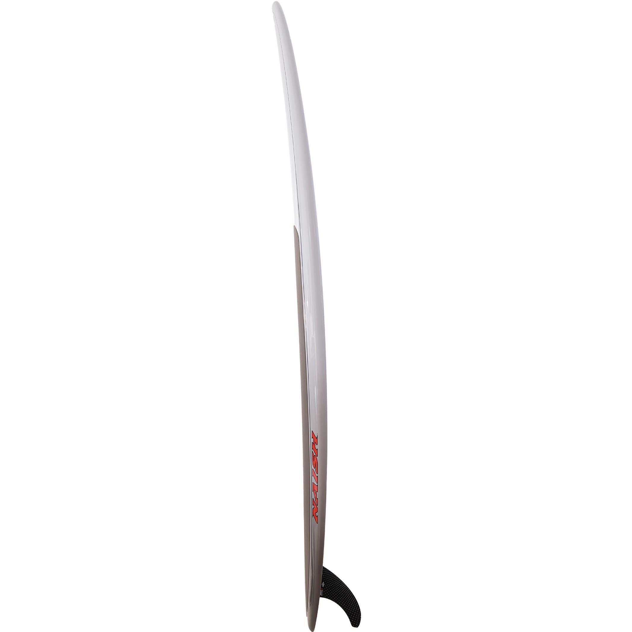 S26 Nalu GS - Naish.com